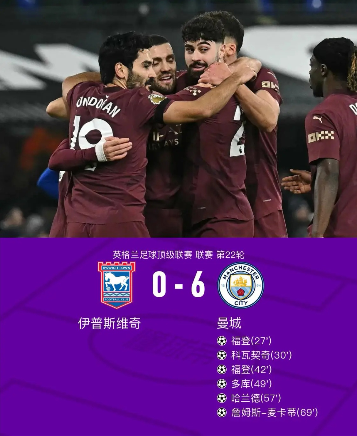 曼城内部会议纪要流出——赛后再遭质疑，欧超杯使命明确，赛季目标并未改变