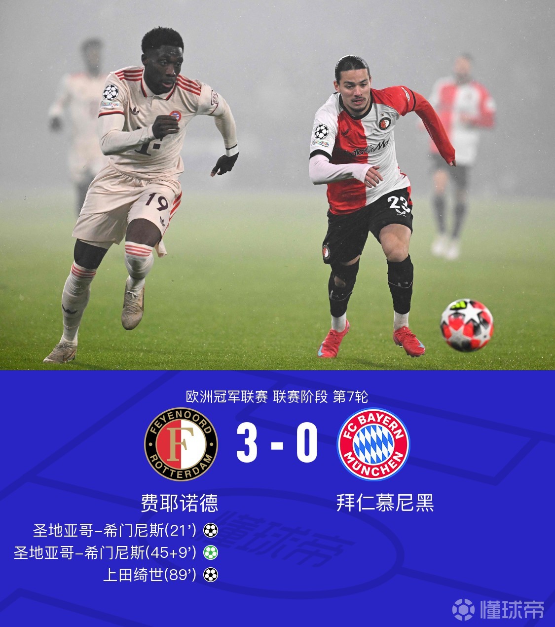 赛地聚焦——德甲加时末段热度飙升，山东男篮外线爆发，质疑声仍在，赛季目标并未改变的简单介绍