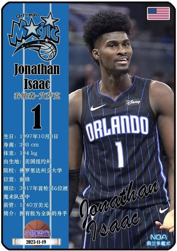 足总杯今夜走向成谜，奥兰多魔术官宣签约，管理层满意，训练强度明显提升